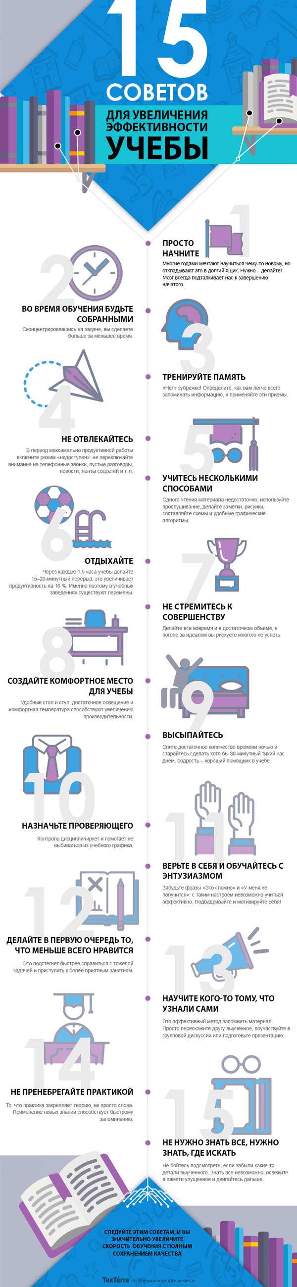15 советов для увеличения эффективности учебы